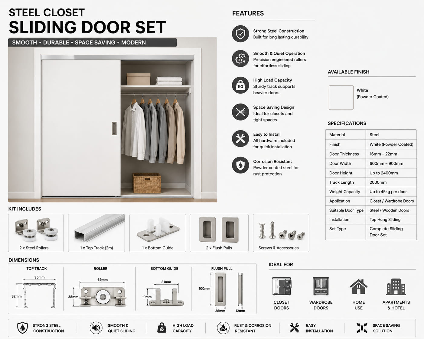 Steel closet sliding door set